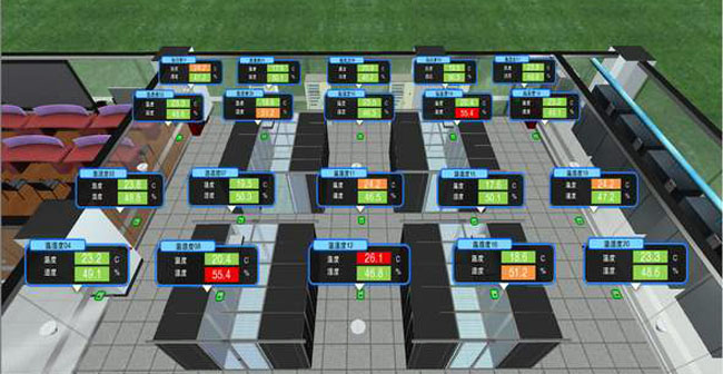 <font color='red'><font color='red'>動環(huán)</font><font color='red'>監(jiān)控系統(tǒng)</font><font color='red'>設備</font></font>就這些