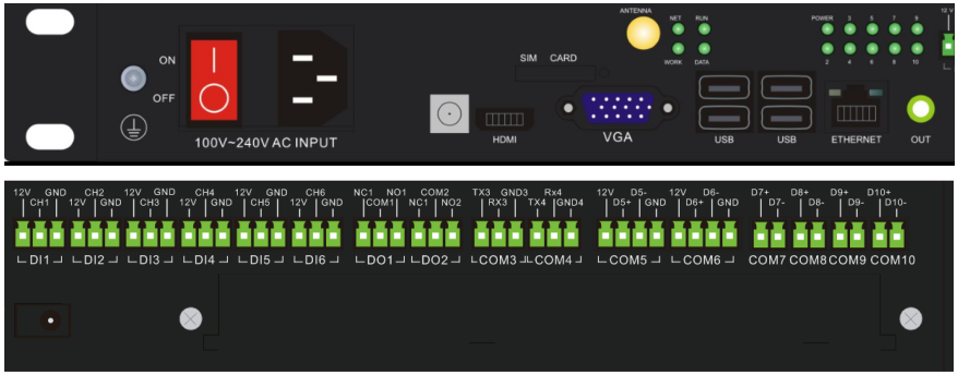動力環(huán)境監(jiān)控一體機，機房監(jiān)控