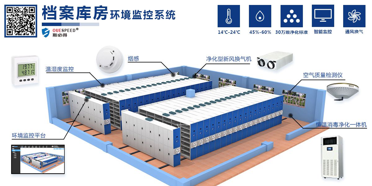 檔案館智能環(huán)境監(jiān)控管理系統(tǒng)，檔案館智能環(huán)境監(jiān)控