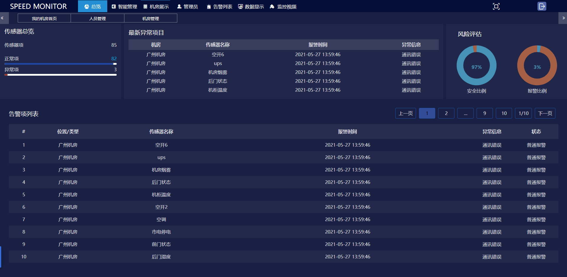 斯必得 機(jī)房環(huán)境監(jiān)控系統(tǒng),機(jī)房環(huán)境監(jiān)控
